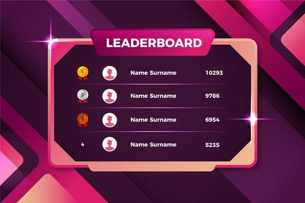 Leaderboard System
